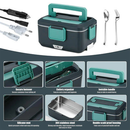 ThermoMeal Box