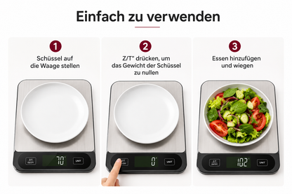 SmartScale