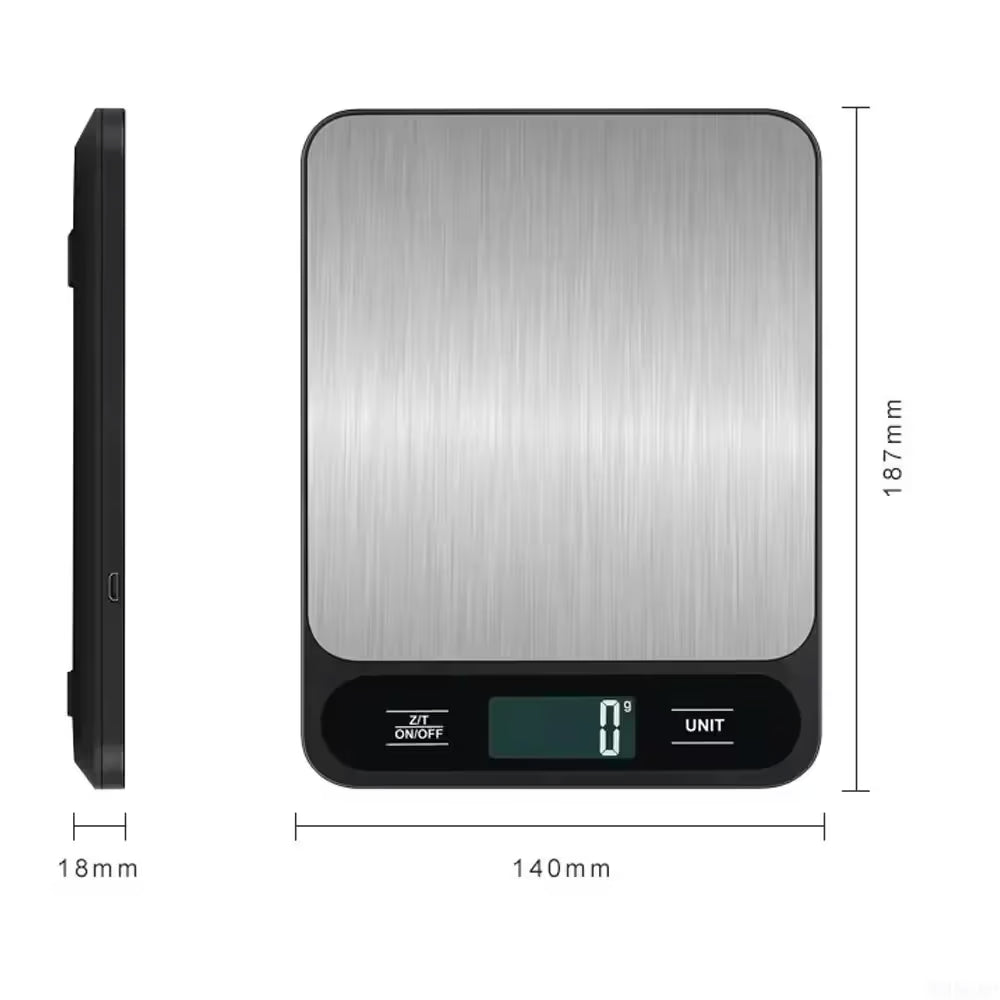 SmartScale
