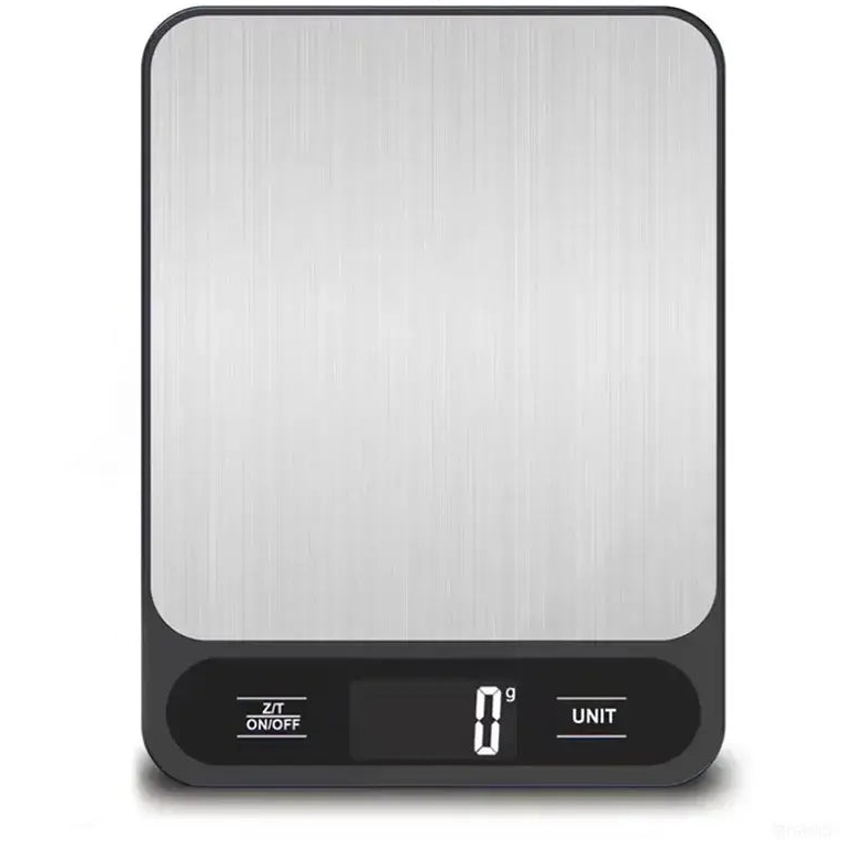 SmartScale
